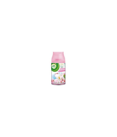 AIR WICK FRESHMATIC RIC. 250 ML MAGNOLIA